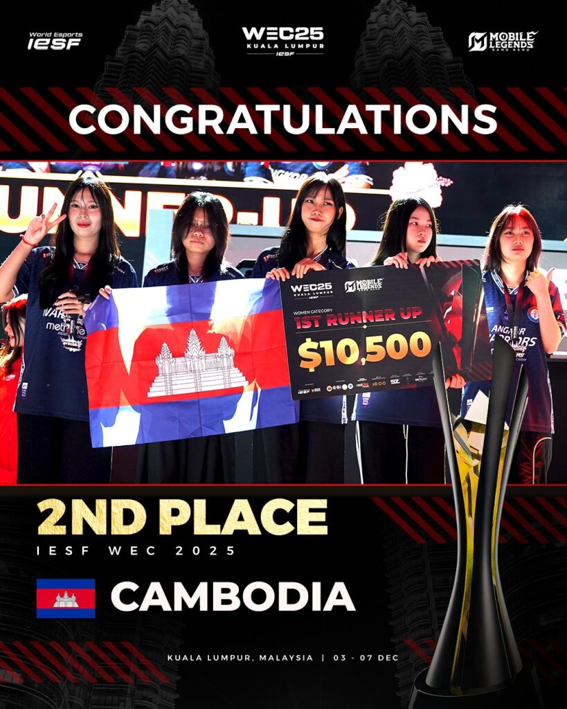 Women's Esport team